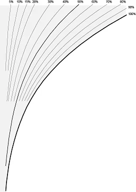 mollier diagram - relative humidity - small.png mollier diagram - relative humidity - small.png