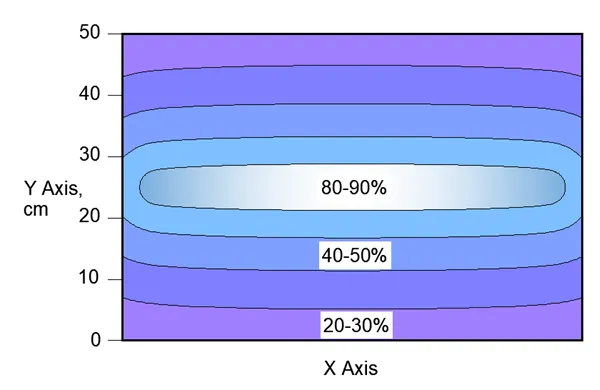 inactivation rate.png inactivation rate.png