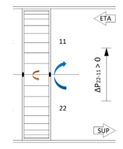 internal leakage.png internal leakage.png