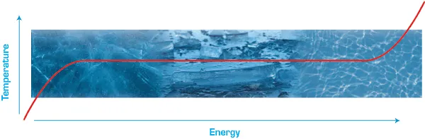 pcms diagram.png pcms diagram.png